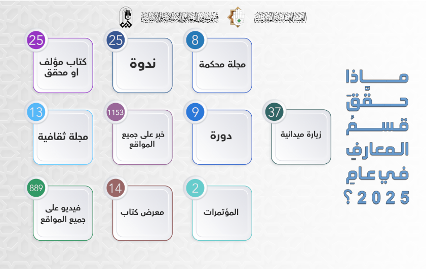 ماذا حقّق قسمُ المعارفِ في عام 2025؟
